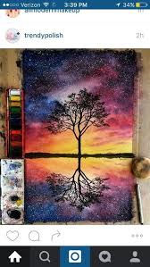 Weitere ideen zu malerei, abstrakte malerei, abstrakt. Malideen Auf Leinwand Fur Ihn Etsy 39 Ideen Malerei Leinwand Malerei Ideen Wasserfarben Kunst