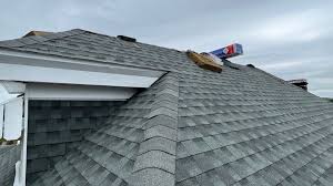MY Pittsburgh Roofing - #1 Roofing Installation Pittsburgh PA Company