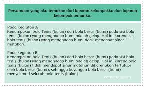 Apakah kata kunci digunakan dalam iklan? Kelas 6 Tema 8 Subtema 3 Pembelajaran 2 Halaman 102 104 106 Belajar Kurikulum 2013