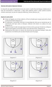 Vive El Basket Con Eduardo Burgos Ejercicio 3x3 Lateral Opciones Tacticas Por Pabl Jugadas De Baloncesto Entrenamientos De Baloncesto Ejercicios