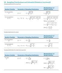 Pin On Ap Statistics