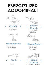 Esercizi Preferiti Per Gli Addominali Danielavolpe It Sports Outdoors Sports Fitness Yoga Personal Fitness Trainer Fitness Body Wellness Fitness