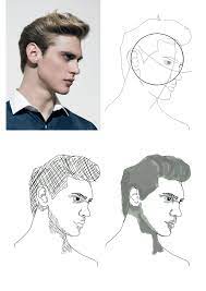 Contoh selanjutnya adalah sketsa wajah dari samping milik sehun. Gambar Wajah Tampak Samping Gambar Menggambar Wajah Gambar Tubuh