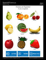Spanishtown ca puzzles and activities fruit wordsearch answers norvasc. Spanish Lesson 7 Vocabulary Sheets