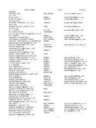 Runs stolen credit card scam. List Of Registered Vendors Pdf Pdf Mumbai Kolkata