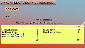 Prestasi kewangan dinilai dengan merumuskan bagaimana perniagaan tersebut memperoleh hasil dan menanggung perbelanjaan untuk. Modul 13 Perakaunan Untuk Perkongsian Perkongsian Definisi Satu