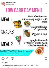 Low Carb Day Low Carb Eat Healthy Fats