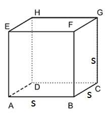 Tabung adalah bangun ruang yang tersusun oleh 3 buah sisi yaitu 2 buah lingkaran yang mempunyai ukuran yang sama dan 1 segiempat yang mengelilingi kedua lingkaran tersebut. Rumus Luas Permukaan Bangun Ruang Kubus Balok Limas Prisma Tabung Kerucut Dan Bola Tips Belajar Matematika