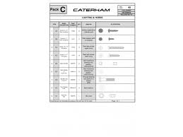 Angle transcribed image text from this question. Fittings Caterham Parts