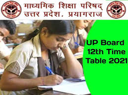 Apply for rimc dehradun entrance exam june 2021. Up Board Time Table 2021 Class 12 Pdf Download à¤¯ à¤ª à¤¬ à¤° à¤¡ 12à¤µ à¤¡ à¤Ÿ à¤¶ à¤Ÿ 2021 à¤ª à¤¡ à¤à¤« à¤¡ à¤‰à¤¨à¤² à¤¡ à¤•à¤° Up Board 12th Time Table 2021 Upmsp Up Board 12th Date Sheet 2021