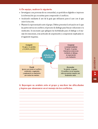 Formación cívica y ética tercer grado nivel: Formacion Civica Y Etica Sexto Grado 2017 2018 Pagina 169 De 210 Libros De Texto Online