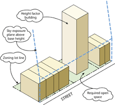Floor Area Ratio Calculator Nyc New Blog Wallpapers Floor Area Ratio Flooring Blog Wallpaper