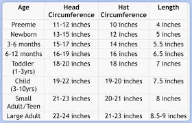 Reference Guides Joyful In Tribulation