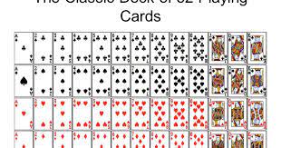 Namun susunan kombinasi ini tidak wajib dari angka 10, melainkan angka 2 hingga 9 dengan memiliki angka berurutan dan daun kembar / serupa. Menyusun 3 Kartu Ace Dari 4 Kartu Ace Cara Golden