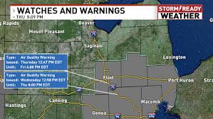 Data in reports may not follow all rounding/truncation conventions required for comparison to the regulatory national ambient air quality standards. Air Quality Alert For Friday Weyi