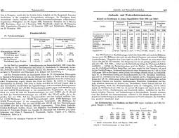 Smoked salmon breakfast ideas : Abhandlungen 156 Zeitschriftenschau Pdf Free Download