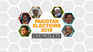 Understanding The Cartogram Map Of Pakistan By Aj Labs Medium