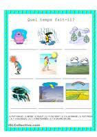 Learn vocabulary, terms and more with flashcards, games and other study tools. 7 Ideas De Quel Temps Fait Il Clases De Frances Aprender Frances Unas Francesas