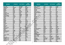 This list contains all the irregular verbs of the english language. Irregular Verb List Esl Worksheet By Nalgures