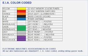 Always verify all wires, wire colors and diagrams before applying any information found here to your 2013 mazda 3. Wiring Diagram Car Radio Bookingritzcarlton Info Pioneer Car Stereo Color Coding Pioneer Radio