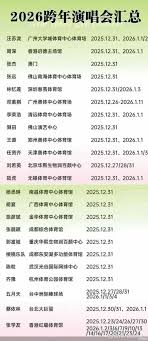 跨年演唱会改“个人战”？汪苏泷、周深等近20位艺人同天开唱，卫视 ...