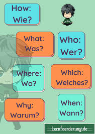 Getting up on sunday morning logicals fur den englisch unterricht unterrichtsmaterial im fach englisch unterrichtsmaterial englischunterricht lernen. Englisch Lernen In Der Grundschule Das Machen Die Sieger Gut