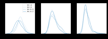 2020 fantasy football week 4 exploitable matchups: Checking Espn Fantasy Football Projections With Python Steven Morse