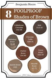 Do you want to make the color brown? How To Make Light Brown Color Paint