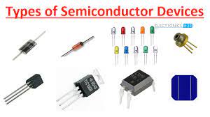 The defining property of a these materials are classified according to the periodic table groups of their constituent atoms,different. Different Types Of Semiconductor Devices