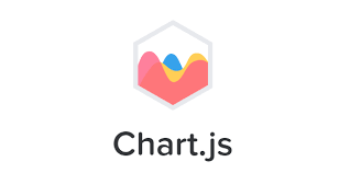Solved Hovering Over Chartjs Bar Chart Showing Old Data In