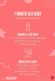 7 Month Old Baby Baby Month By Month Baby Month By Month 1 Month Old Baby 2 Month Old Baby