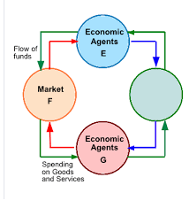 Solved Refer To The Figure To The Right One Segment Of T