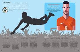 In most of asia, north africa and middle east, and central europe it was high blood pressure. Das Ist Fussball Das Infografik Fussballbuch Andrews John 9783667105653 Amazon Com Books