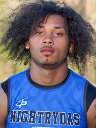 Arizona 2025 Football Prospects in Texas