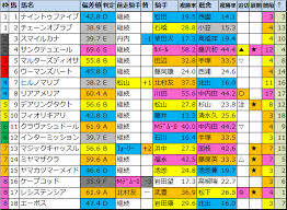 © instagram от facebook, 2021. Evpvilhf5rnadm