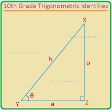 1) sin2 cos 1 1cos Trigonometric Identities List Of Trigonometric Identities Examples