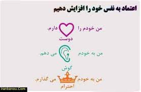 دوره از جدایی تا تعالی; Ø±ÙˆØ´ Ø§ÙØ²Ø§ÛŒØ´ Ø§Ø¹ØªÙ…Ø§Ø¯ Ø¨Ù‡ Ù†ÙØ³ Ø±Ø§Ù‡Ú©Ø§Ø±Ù‡Ø§ÛŒÛŒ Ø¨Ø±Ø§ÛŒ Ø¨Ø§Ù„Ø§Ø¨Ø±Ø¯Ù† Ø§Ø¹ØªÙ…Ø§Ø¯ Ø¨Ù‡ Ù†ÙØ³