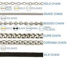 Maybe you would like to learn more about one of these? Necklace Size Chart Eve S Addiction