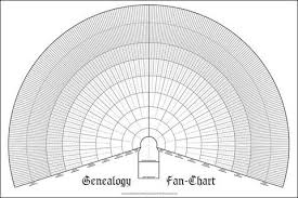 Ancestry Chart Bismi Margarethaydon Com