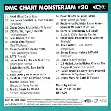 Dmc Chart Monsterjam 20 June 2018 Strictly Dj Only