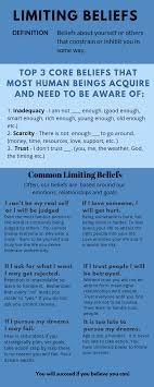 Beliefs Limiting Or Liberating Limiting Beliefs Quotes Core Beliefs Belief Quotes
