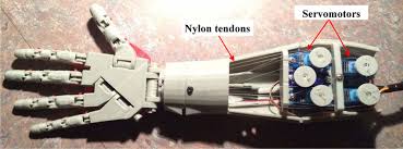 Working as a sculptor modelmaker for factices ateliers, in the real physical world, this is my contribution to the opensource 3d world. Inmoov Robotic Hand With Highlighted The Nylon Tendons And The Download Scientific Diagram