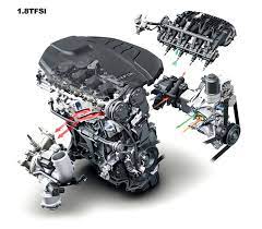 First Look At The New Golf 7 Mqb Architecture New Mercedes Audi Engineering