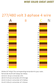 Wire Color Chart Wire Color Chart Up To 100 Electrical Wire