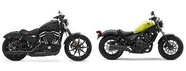 Harley Rebel 500 Promotion Off64