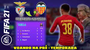 Assisted by everton with a cross. Fifa 21 Modo Carreira Pedrinho Youtube