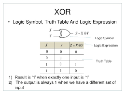 Xor Boolean Expression Wiring Diagrams