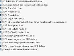 Format kriteria penilaian dalam rpp dan ulangan harian digunakan sebagai salah satu berkas pembantu guru pada proses penilaian siswa pada rencana pelaksanaan pembelajaran dan ulangan harian bahkan uts dan us pun bisa. Format Penilaian Kurikulum 2013 Sd Smp Sma Smk Revisi 2017 Mediailmu22