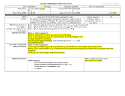 The agenda is to send across official information. Igcse English How To Write A Letter