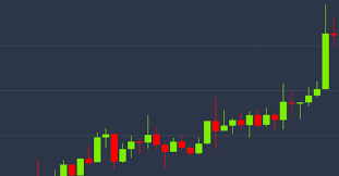 Since, p2p platforms are a relatively. Bitcoin Breaches 9 2k As Open Positions On Cme Futures Hit 10 Month High Cryptoworld World Club